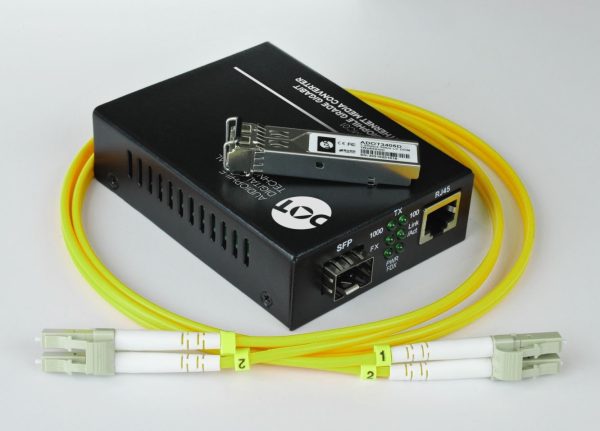 ADOT MC Fibre Network Kit