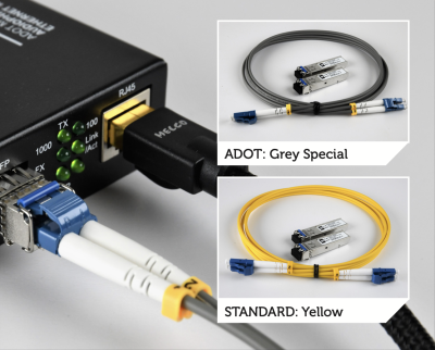 ADOT single mode cable
